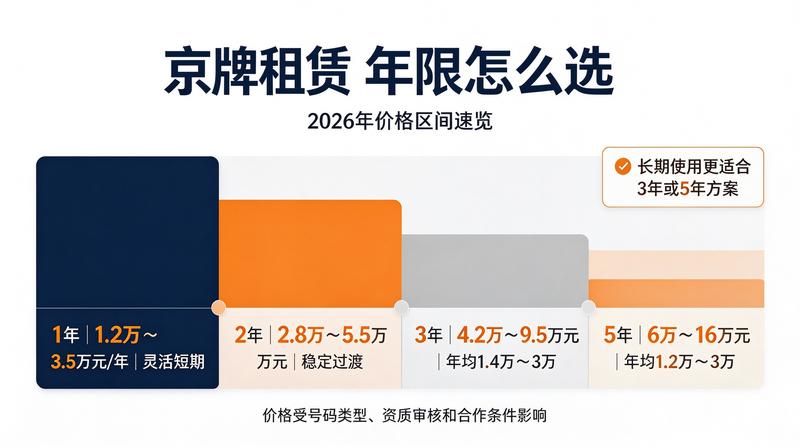 2026政策解读现场